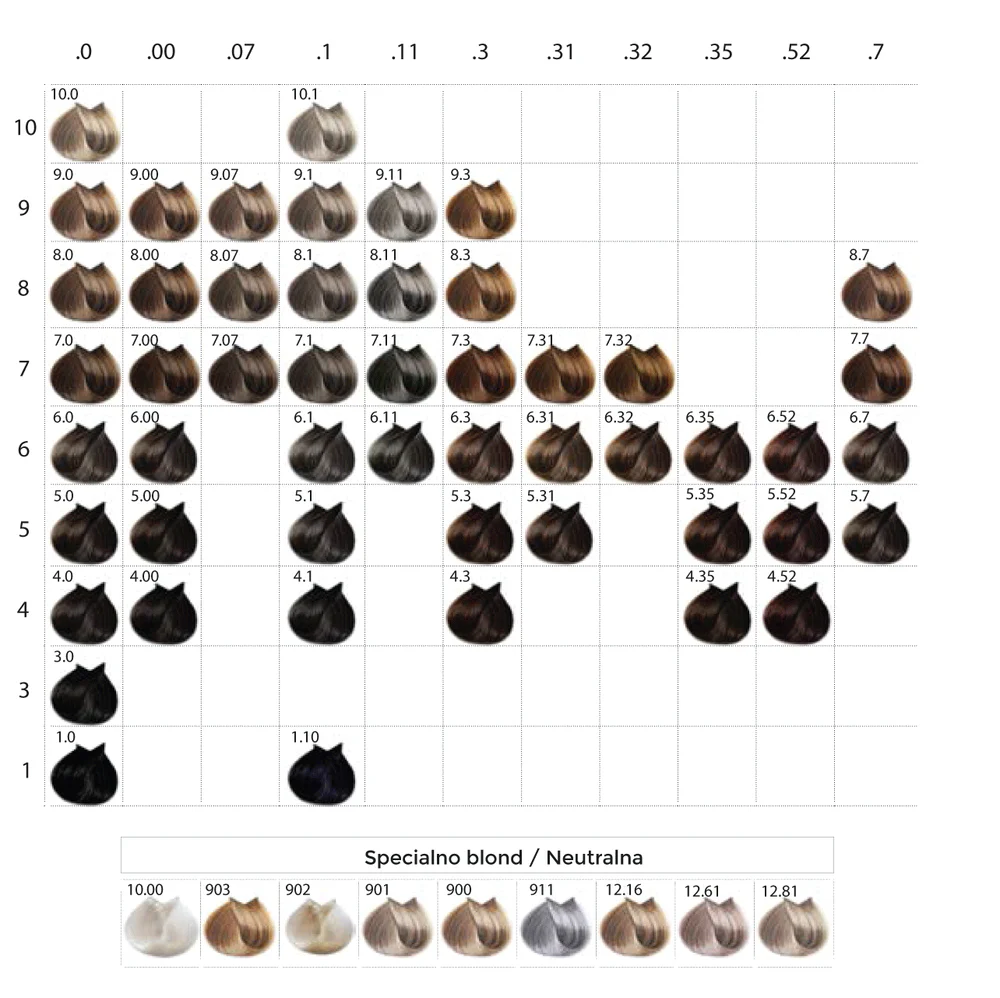 3DeLuXe- 1 parfimerija maja