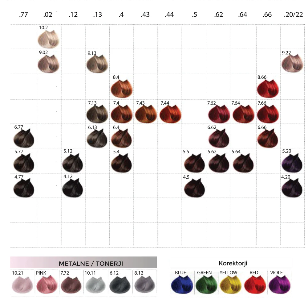 3DeLuXe-2 parfimerija maja